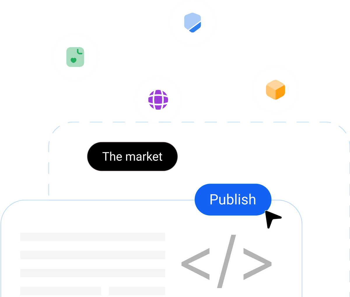 publish